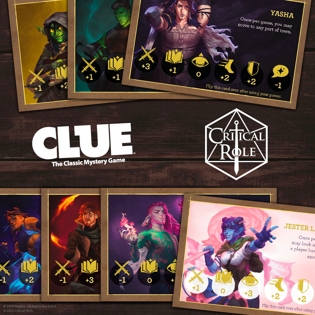 Clue Character Cards